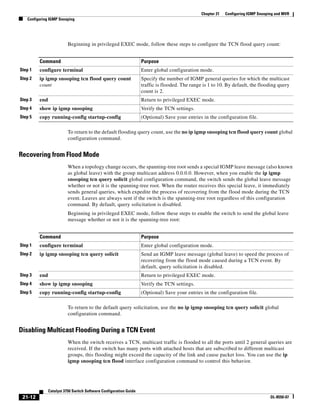 Cisco 2960 Switch Configuration