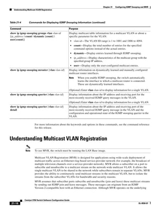 Cisco 2960 Switch Configuration