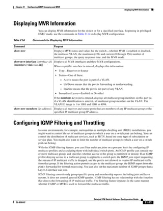 Cisco 2960 Switch Configuration