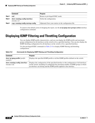 Cisco 2960 Switch Configuration