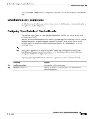 Cisco 2960 Switch Configuration
