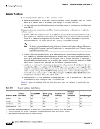 Cisco 2960 Switch Configuration