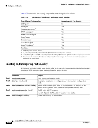 Cisco 2960 Switch Configuration