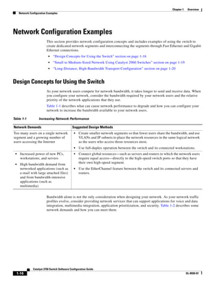 1-16
Catalyst 3750 Switch Software Configuration Guide
OL-8550-07
Chapter 1 Overview
Network Configuration Examples
Network Configuration Examples
This section provides network configuration concepts and includes examples of using the switch to
create dedicated network segments and interconnecting the segments through Fast Ethernet and Gigabit
Ethernet connections.
• “Design Concepts for Using the Switch” section on page 1-16
• “Small to Medium-Sized Network Using Catalyst 2960 Switches” section on page 1-19
• “Long-Distance, High-Bandwidth Transport Configuration” section on page 1-20
Design Concepts for Using the Switch
As your network users compete for network bandwidth, it takes longer to send and receive data. When
you configure your network, consider the bandwidth required by your network users and the relative
priority of the network applications that they use.
Table 1-1 describes what can cause network performance to degrade and how you can configure your
network to increase the bandwidth available to your network users.
Bandwidth alone is not the only consideration when designing your network. As your network traffic
profiles evolve, consider providing network services that can support applications for voice and data
integration, multimedia integration, application prioritization, and security. Table 1-2 describes some
network demands and how you can meet them.
Table 1-1 Increasing Network Performance
Network Demands Suggested Design Methods
Too many users on a single network
segment and a growing number of
users accessing the Internet
• Create smaller network segments so that fewer users share the bandwidth, and use
VLANs and IP subnets to place the network resources in the same logical network
as the users who access those resources most.
• Use full-duplex operation between the switch and its connected workstations.
• Increased power of new PCs,
workstations, and servers
• High bandwidth demand from
networked applications (such as
e-mail with large attached files)
and from bandwidth-intensive
applications (such as
multimedia)
• Connect global resources—such as servers and routers to which the network users
require equal access—directly to the high-speed switch ports so that they have
their own high-speed segment.
• Use the EtherChannel feature between the switch and its connected servers and
routers.
 