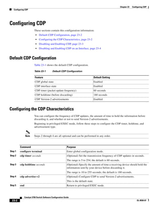 Cisco 2960 Switch Configuration