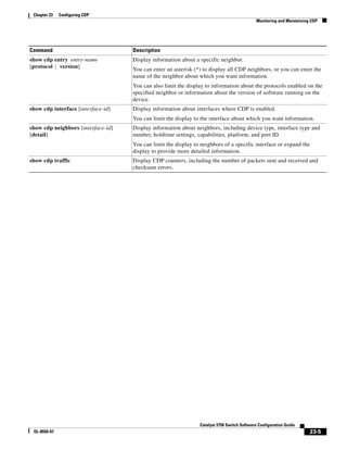 Cisco 2960 Switch Configuration