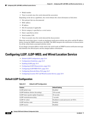 Cisco 2960 Switch Configuration