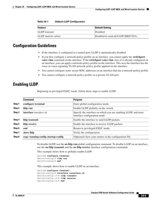 Cisco 2960 Switch Configuration