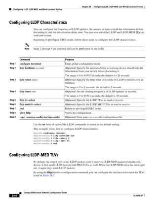 Cisco 2960 Switch Configuration