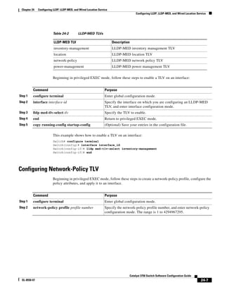 Cisco 2960 Switch Configuration