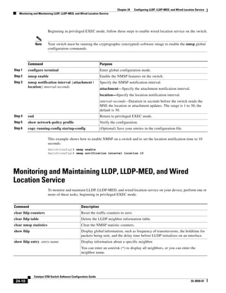 Cisco 2960 Switch Configuration