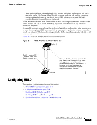 Cisco 2960 Switch Configuration