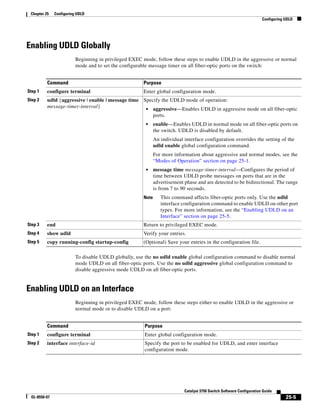 Cisco 2960 Switch Configuration