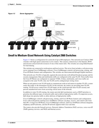 1-19
Catalyst 3750 Switch Software Configuration Guide
OL-8550-07
Chapter 1 Overview
Network Configuration Examples
Figure 1-2 Server Aggregation
Small to Medium-Sized Network Using Catalyst 2960 Switches
Figure 1-3 shows a configuration for a network of up to 500 employees. This network uses Catalyst 2960
switches with high-speed connections to two routers. This ensures connectivity to the Internet, WAN,
and mission-critical network resources if one of the routers fails. The switches are using EtherChannel
for load sharing.
The switches are connected to workstations and local servers. The server farm includes a call-processing
server running Cisco CallManager software. Cisco CallManager controls call processing, routing, and
Cisco IP Phone features and configuration. The switches are interconnected through Gigabit interfaces.
This network uses VLANs to logically segment the network into well-defined broadcast groups and for
security management. Data and multimedia traffic are configured on the same VLAN. Voice traffic from
the Cisco IP Phones are configured on separate VVIDs. If data, multimedia, and voice traffic are
assigned to the same VLAN, only one VLAN can be configured per wiring closet.
When an end station in one VLAN needs to communicate with an end station in another VLAN, a router
routes the traffic to the destination VLAN. In this network, the routers are providing inter-VLAN
routing. VLAN access control lists (VLAN maps) on the switch provide intra-VLAN security and
prevent unauthorized users from accessing critical areas of the network.
In addition to inter-VLAN routing, the routers provide QoS mechanisms such as DSCP priorities to
prioritize the different types of network traffic and to deliver high-priority traffic. If congestion occurs,
QoS drops low-priority traffic to allow delivery of high-priority traffic.
Cisco CallManager controls call processing, routing, and Cisco IP Phone features and configuration.
Users with workstations running Cisco SoftPhone software can place, receive, and control calls from
their PCs. Using Cisco IP Phones, Cisco CallManager software, and Cisco SoftPhone software integrates
telephony and IP networks, and the IP network supports both voice and data.
The routers also provide firewall services, Network Address Translation (NAT) services, voice-over-IP
(VoIP) gateway services, and WAN and Internet access.
89376
Campus
core
Catalyst
6500 switches
Catalyst 3750
StackWise
switch stacks
Access-layer
Catalyst
switches
Server racks
 