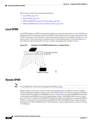 Cisco 2960 Switch Configuration