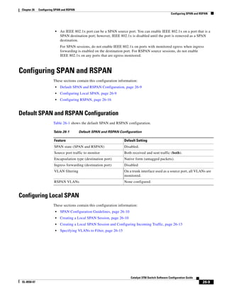 Cisco 2960 Switch Configuration