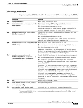 Cisco 2960 Switch Configuration