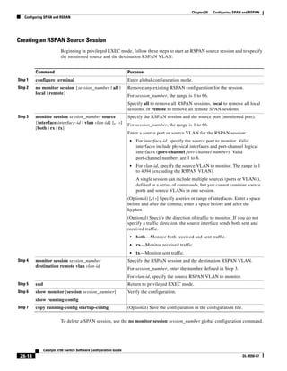 Cisco 2960 Switch Configuration