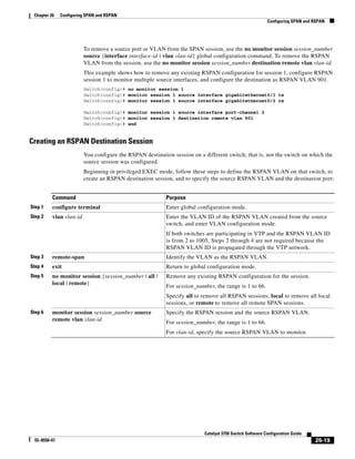 Cisco 2960 Switch Configuration