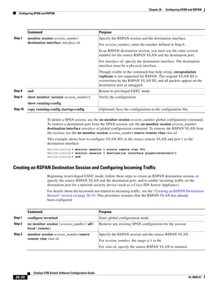 Cisco 2960 Switch Configuration