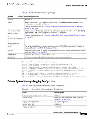 Cisco 2960 Switch Configuration