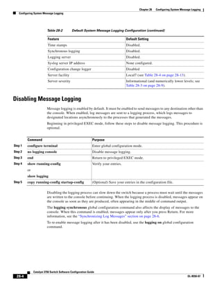 Cisco 2960 Switch Configuration