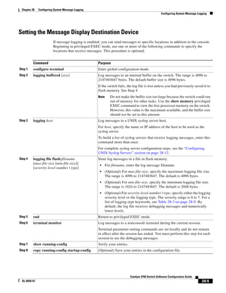 Cisco 2960 Switch Configuration