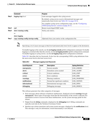 Cisco 2960 Switch Configuration