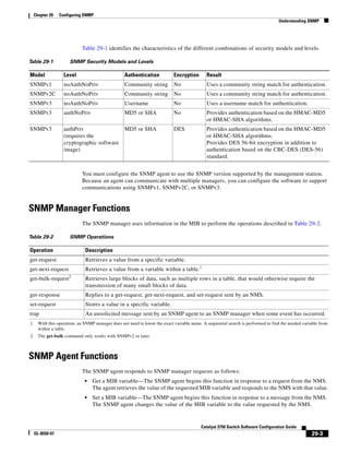Cisco 2960 Switch Configuration