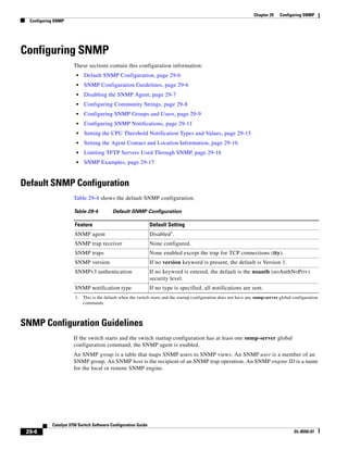 Cisco 2960 Switch Configuration