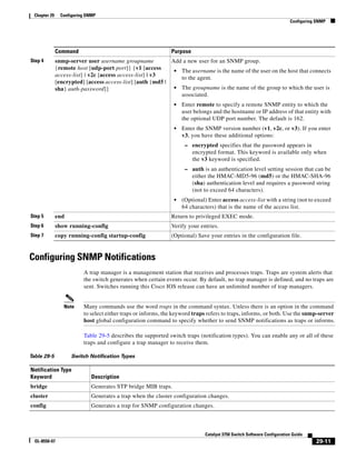 Cisco 2960 Switch Configuration
