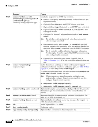Cisco 2960 Switch Configuration
