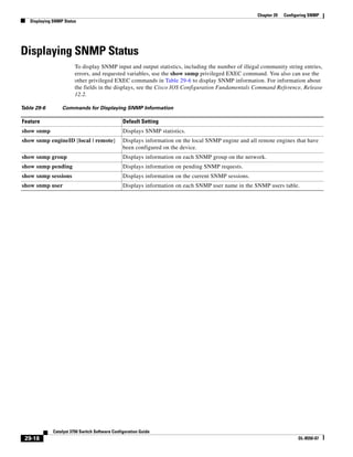 Cisco 2960 Switch Configuration