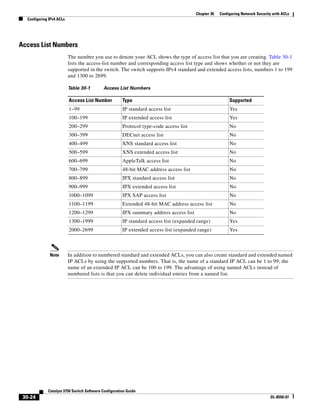 Cisco 2960 Switch Configuration