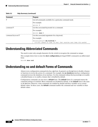2-4
Catalyst 3750 Switch Software Configuration Guide
OL-8550-07
Chapter 2 Using the Command-Line Interface
Understanding Abbreviated Commands
Understanding Abbreviated Commands
You need to enter only enough characters for the switch to recognize the command as unique.
This example shows how to enter the show configuration privileged EXEC command in an abbreviated
form:
Switch# show conf
Understanding no and default Forms of Commands
Almost every configuration command also has a no form. In general, use the no form to disable a feature
or function or reverse the action of a command. For example, the no shutdown interface configuration
command reverses the shutdown of an interface. Use the command without the keyword no to re-enable
a disabled feature or to enable a feature that is disabled by default.
Configuration commands can also have a default form. The default form of a command returns the
command setting to its default. Most commands are disabled by default, so the default form is the same
as the no form. However, some commands are enabled by default and have variables set to certain
default values. In these cases, the default command enables the command and sets variables to their
default values.
? List all commands available for a particular command mode.
For example:
Switch> ?
command ? List the associated keywords for a command.
For example:
Switch> show ?
command keyword ? List the associated arguments for a keyword.
For example:
Switch(config)# cdp holdtime ?
<10-255> Length of time (in sec) that receiver must keep this packet
Table 2-2 Help Summary (continued)
Command Purpose
 