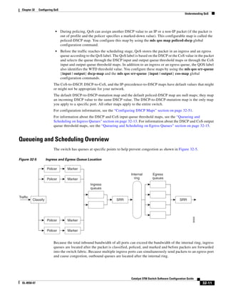 Cisco 2960 Switch Configuration