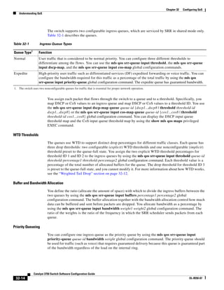 Cisco 2960 Switch Configuration