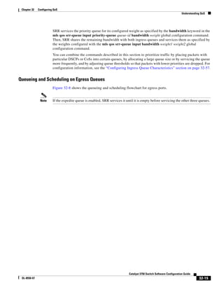 Cisco 2960 Switch Configuration