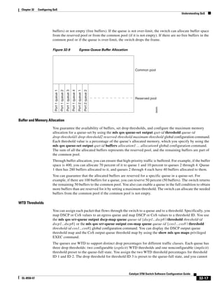 Cisco 2960 Switch Configuration