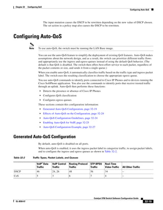 Cisco 2960 Switch Configuration