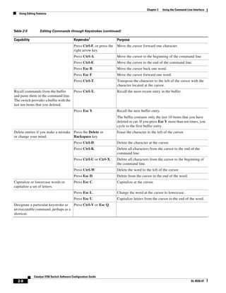 2-8
Catalyst 3750 Switch Software Configuration Guide
OL-8550-07
Chapter 2 Using the Command-Line Interface
Using Editing Features
Press Ctrl-F, or press the
right arrow key.
Move the cursor forward one character.
Press Ctrl-A. Move the cursor to the beginning of the command line.
Press Ctrl-E. Move the cursor to the end of the command line.
Press Esc B. Move the cursor back one word.
Press Esc F. Move the cursor forward one word.
Press Ctrl-T. Transpose the character to the left of the cursor with the
character located at the cursor.
Recall commands from the buffer
and paste them in the command line.
The switch provides a buffer with the
last ten items that you deleted.
Press Ctrl-Y. Recall the most recent entry in the buffer.
Press Esc Y. Recall the next buffer entry.
The buffer contains only the last 10 items that you have
deleted or cut. If you press Esc Y more than ten times, you
cycle to the first buffer entry.
Delete entries if you make a mistake
or change your mind.
Press the Delete or
Backspace key.
Erase the character to the left of the cursor.
Press Ctrl-D. Delete the character at the cursor.
Press Ctrl-K. Delete all characters from the cursor to the end of the
command line.
Press Ctrl-U or Ctrl-X. Delete all characters from the cursor to the beginning of
the command line.
Press Ctrl-W. Delete the word to the left of the cursor.
Press Esc D. Delete from the cursor to the end of the word.
Capitalize or lowercase words or
capitalize a set of letters.
Press Esc C. Capitalize at the cursor.
Press Esc L. Change the word at the cursor to lowercase.
Press Esc U. Capitalize letters from the cursor to the end of the word.
Designate a particular keystroke as
an executable command, perhaps as a
shortcut.
Press Ctrl-V or Esc Q.
Table 2-5 Editing Commands through Keystrokes (continued)
Capability Keystroke1
Purpose
 