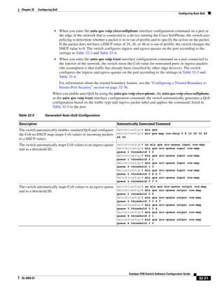 Cisco 2960 Switch Configuration