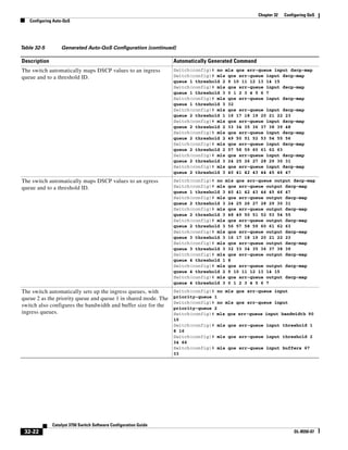 Cisco 2960 Switch Configuration