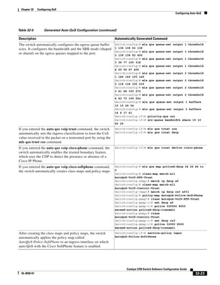 Cisco 2960 Switch Configuration