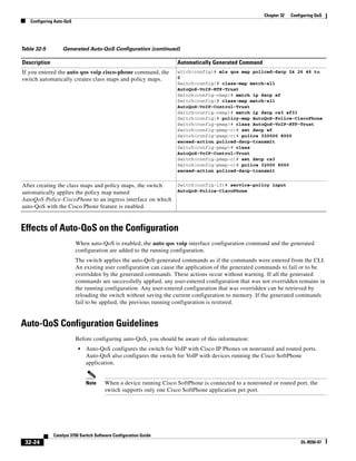 Cisco 2960 Switch Configuration