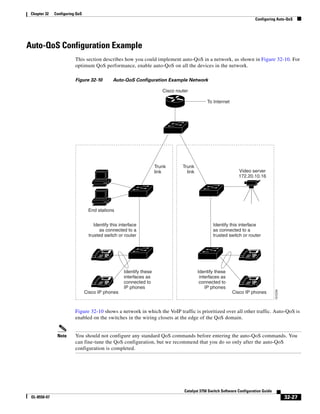 Cisco 2960 Switch Configuration