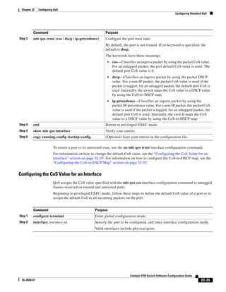 Cisco 2960 Switch Configuration