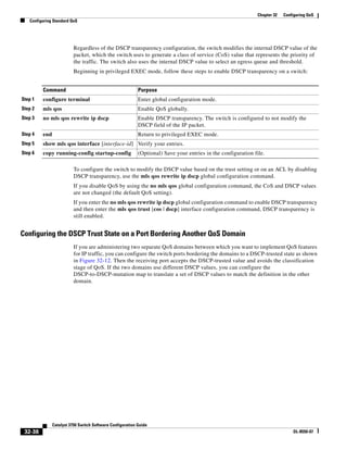 Cisco 2960 Switch Configuration