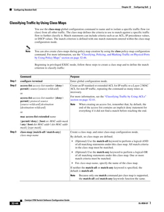 Cisco 2960 Switch Configuration