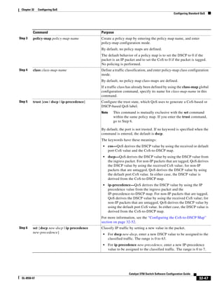 Cisco 2960 Switch Configuration